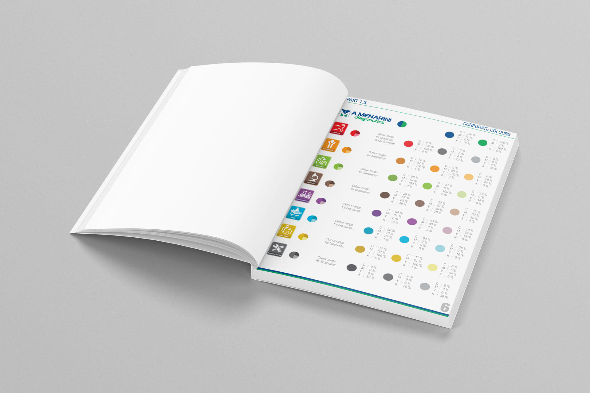 Menarini Corporate Identity Guidelines 2