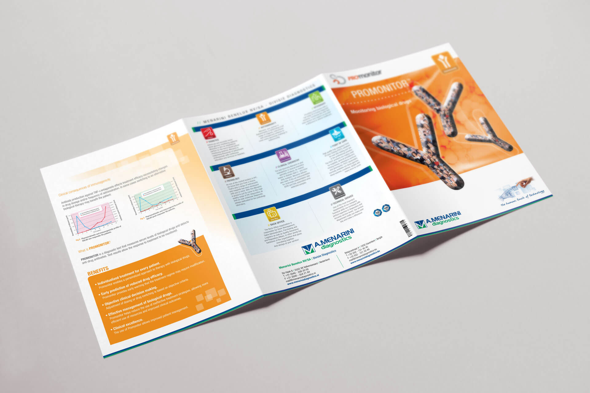 Menarini Promonitor Brochure 1